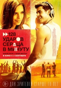 128 ударов сердца в минуту — We Are Your Friends (2015)